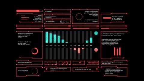 Futuristic Hud Panel Positioning Targeting Motion Stock Footage Video ...