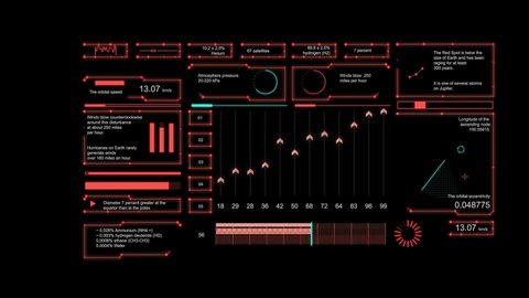 Futuristic Hud Panel Positioning Targeting Motion Stock Footage Video ...