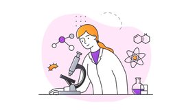 Scientific research in laboratory. Moving woman scientist or biologist conducts experiments and examines samples using microscope. Process of testing drug or vaccine. Flat graphic animated cartoon