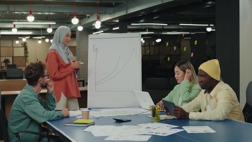 Muslim woman leader holding a meeting with colleagues using a flipchart.Different Races,Diverse People,Creative Team,Business Partners Royalty-Free Stock Footage #1094377513