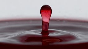 Blob splashing inside wine glass closeup. Drop falling inebriant beverage in super slow motion. Alcoholic liquor waves flowing in container establishing macro. Degustation and winery concept - Powered by Shutterstock - Get 15% off with code: PIKWIZARD15
