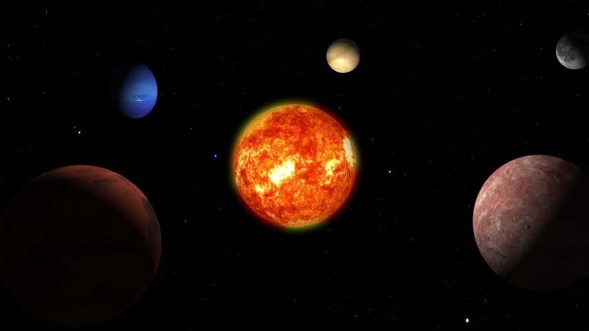 Solar system planets footage, Complete solar system, Solar system with sun and planets. Sun and planets of the solar system animation Royalty-Free Stock Footage #1095093559