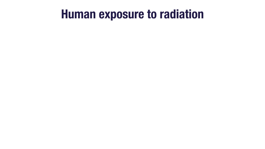Human exposure to radiation on the electromagnetic spectrum Royalty-Free Stock Footage #1095161865
