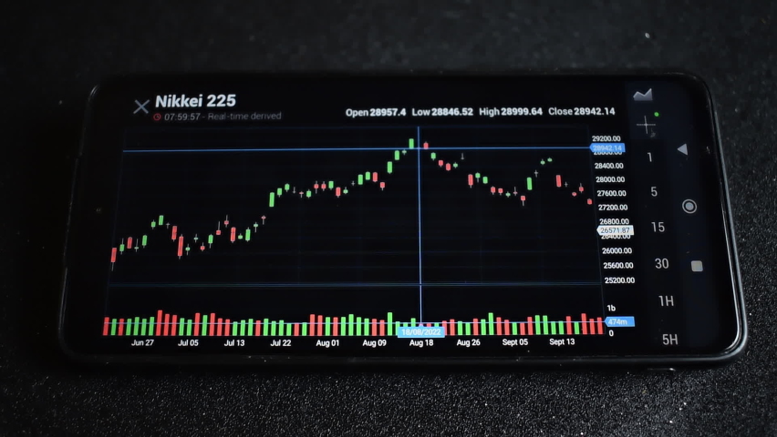Smartphone screen display of stock market list table chart changing live. Finger swiping, searching, examining. Close up macro shot. | Shutterstock HD Video #1095199109
