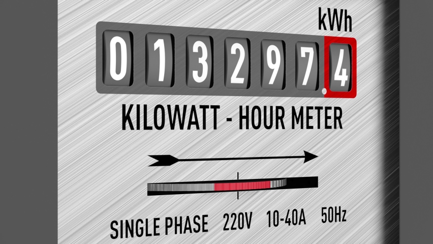 Kilowatt hour electric meter. 3D render Royalty-Free Stock Footage #1095409233