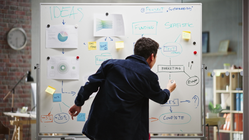 An Inspired Male Entrepreneur in Office Using a Whiteboard with Data and Statistics to Build an Investment Strategy for the Startup. Young Male Mind Mapping Ideas. Time Lapse, Static, Back View Shot.