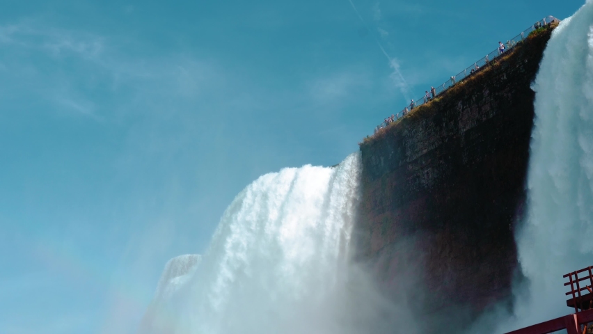 Niagara Falls from the American and Canadian sides. Rainbow over the waterfall. The most popular tourist place. Stormy river that flows into the lake.