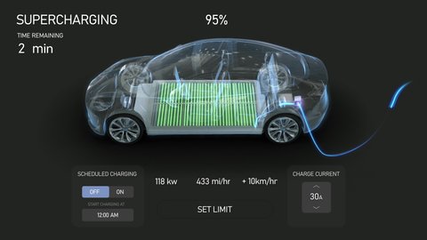 Animation Electric Car Display Ev Battery Stock Footage Video (100% ...