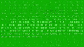 Binary code process motion graphics with green screen background - Powered by Shutterstock - Get 15% off with code: PIKWIZARD15