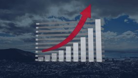 The animation features a cityscape with clouds on a blue sky, mountain, and sea in the background. A 3d digital data chart is shown growing with a red arrow against a green screen background.  - Powered by Shutterstock - Get 15% off with code: PIKWIZARD15
