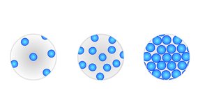 State of matter animation. Density mass, more less. Change of water. Atoms movement. According to temperature. Ice cup atoms, liquid gas, vapor phase, cloud particles. Education footage video. 