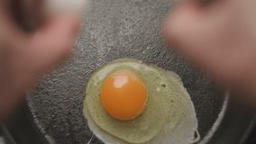 Breaking Egg On Frying Pan. Egg falling on hot frying pan in slow motion. - Powered by Shutterstock - Get 15% off with code: PIKWIZARD15