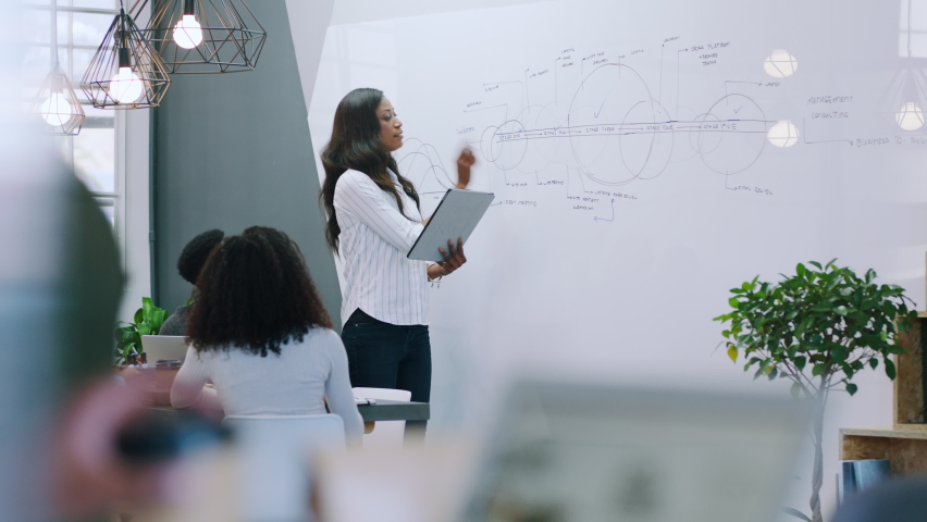 Black woman, leader presentation and team training or sales data analytics meeting, kpi finance growth and working on white board in office. Leadership, investment startup and african woman mentor Royalty-Free Stock Footage #1097735269