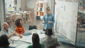 A White Young Caucasian Woman Using a Whiteboard During a Meeting to Pitch Design Ideas. A Group of Multiethnic Colleagues Focused on Finance and Marketing Presentation with Charts. - Powered by Shutterstock - Get 15% off with code: PIKWIZARD15