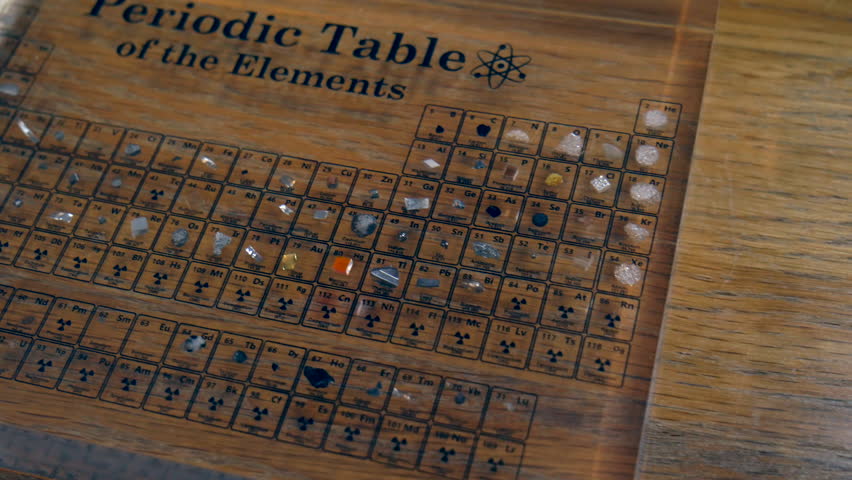 Scientific laboratory periodic table of elements including precious metals and atomic chemical elements, Alkali metals, and Alkaline earth metals | Shutterstock HD Video #1098120123