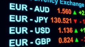 Currency exchange rates on the monitor. Close-up stock exchange screen. Currencies EUR, USD, GBP, CAD, AUD or JPY and percentage signs. Trading, Euro, US dollar, business and investment. 3D animation
