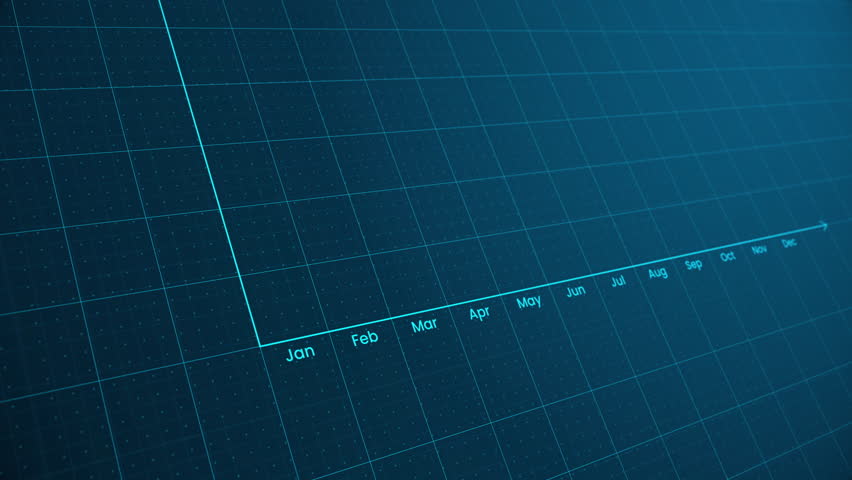 Bar chart for growing business progress by month. Developing company growth during the year. Technology hud style computer animation.  Royalty-Free Stock Footage #1099117827