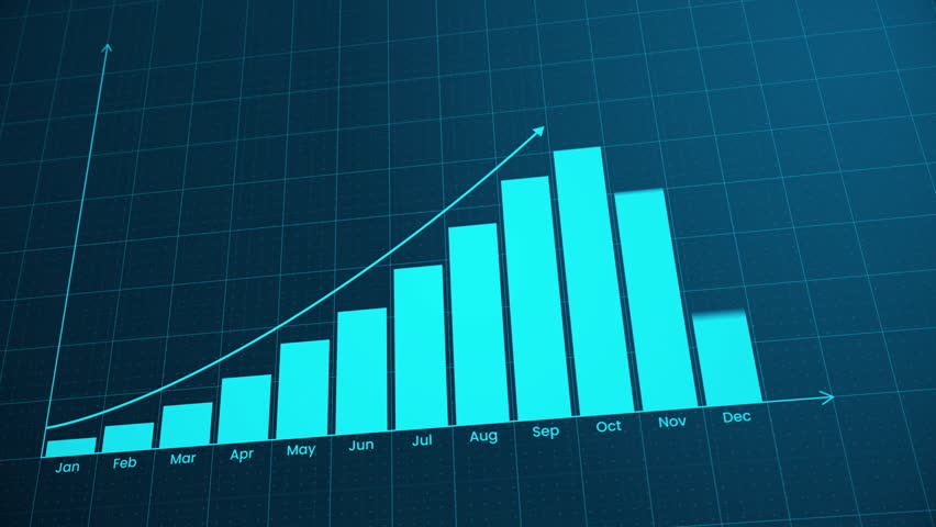 Bar chart for growing business progress by month. Developing company growth during the year. Technology hud style computer animation.  | Shutterstock HD Video #1099117827