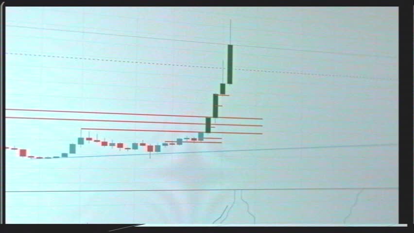 Clean VHS effect of Screen with a stock market data. History of Bitcoin cryptocurrency rate and support lines.