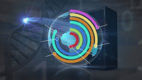 Animation of colorful curve, lens flare around globe over dna helix, computer language and cpu. Digital composite, multiple exposure, globalization, illuminated, medical, genetic, coding concept. - Powered by Shutterstock - Get 15% off with code: PIKWIZARD15