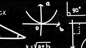 zoom animated camera through math equation - Powered by Shutterstock - Get 15% off with code: PIKWIZARD15