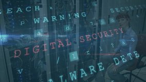 Animation of cyber attack text and data processing over caucasian female it technician by server. global online security, digital interface and data processing concept digitally generated video. - Powered by Shutterstock - Get 15% off with code: PIKWIZARD15