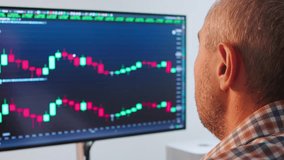 Trader works behind computer screens filled with charts data analysis, also trades with stockbrokers online. male financial analyst looking at screen, analyzing investment strategy, financial profit. - Powered by Shutterstock - Get 15% off with code: PIKWIZARD15