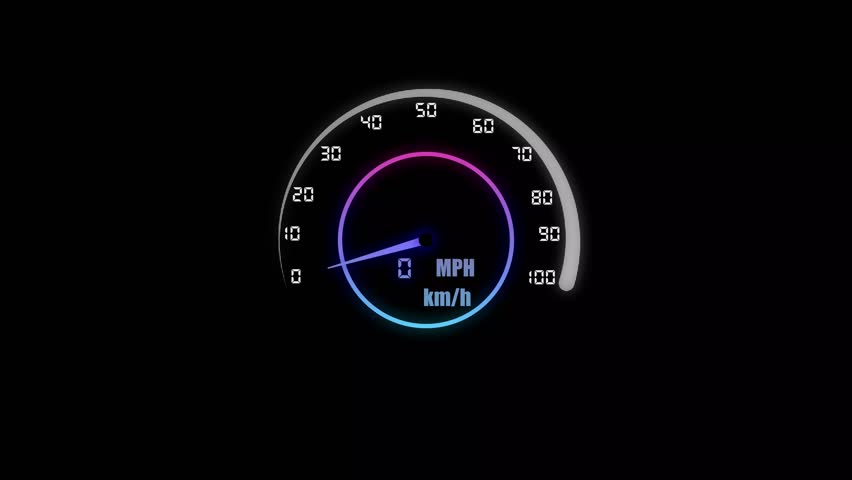 Speedometer 4k. Technology speedometer Performance Racing Car and bike Dashboard.	 | Shutterstock HD Video #1100126323