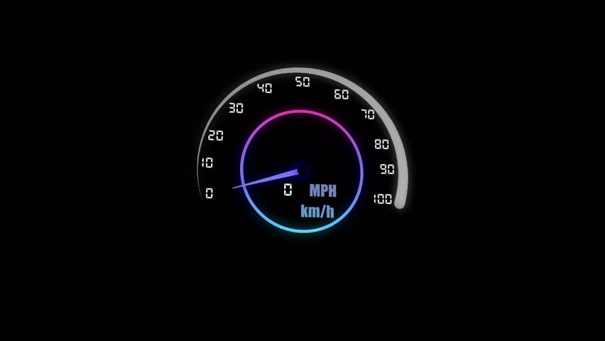 Speedometer 4k. Technology speedometer Performance Racing Car and bike Dashboard.	 | Shutterstock HD Video #1100126335