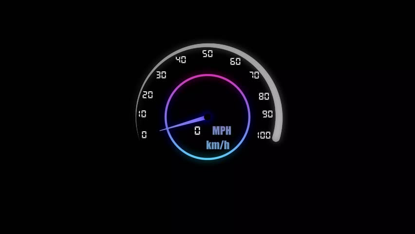 Speedometer 4k. Technology speedometer Performance Racing Car and bike Dashboard.	 | Shutterstock HD Video #1100126337