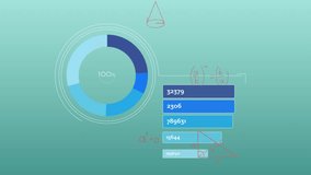 Animation of statistical data processing and mathematical equations against green background. Business data technology concept - Powered by Shutterstock - Get 15% off with code: PIKWIZARD15