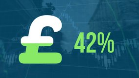 Animation of british pound sign filling up with green and percent and financial data processing. Global business, finance, currency and data processing concept digitally generated video. - Powered by Shutterstock - Get 15% off with code: PIKWIZARD15