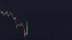 Stockmarket online trading chart candlestick on crypto currency platform. Stock exchange financial market price candles graph data pattern analysis concept - Powered by Shutterstock - Get 15% off with code: PIKWIZARD15