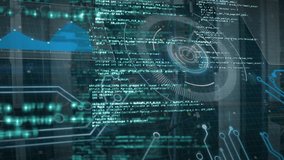 Animation of scope with computer circuit board and data processing. Global networks, computing and data processing concept digitally generated video. - Powered by Shutterstock - Get 15% off with code: PIKWIZARD15