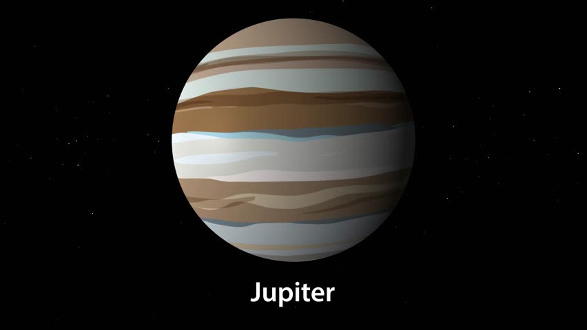 An Animated Solar System Zooming into the Jupiter Planet.
