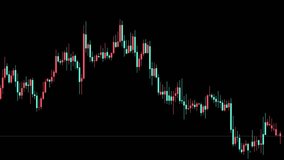 Forex, trading, stock exchange candlesticks chart showing price movements helping to inform trading strategies, perception of price movements. Alpha channel ready for overlay - Powered by Shutterstock - Get 15% off with code: PIKWIZARD15