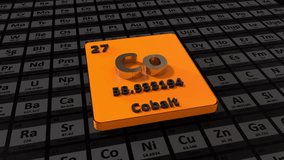 Cobalt Periodic Table 3D Video Animation