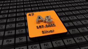Silver Periodic Table 3D Video Animation