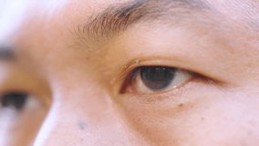 The dark-skinned man's face and eyes, a close view, with only two eyes visible. High quality video ProRes422HQ