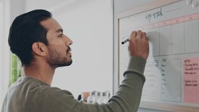 Planning, calendar and businessman whiteboard writing schedule for time management strategy. Entrepreneur, project manager or remote worke manager with creative week list, scrum or priority planner - Powered by Shutterstock - Get 15% off with code: PIKWIZARD15