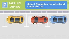 Parallel parking instructional video. Tutorial with moving car occupying parking space using reverse parallel parking. Step by step educational clip for novice drivers. Flat graphic animated cartoon
