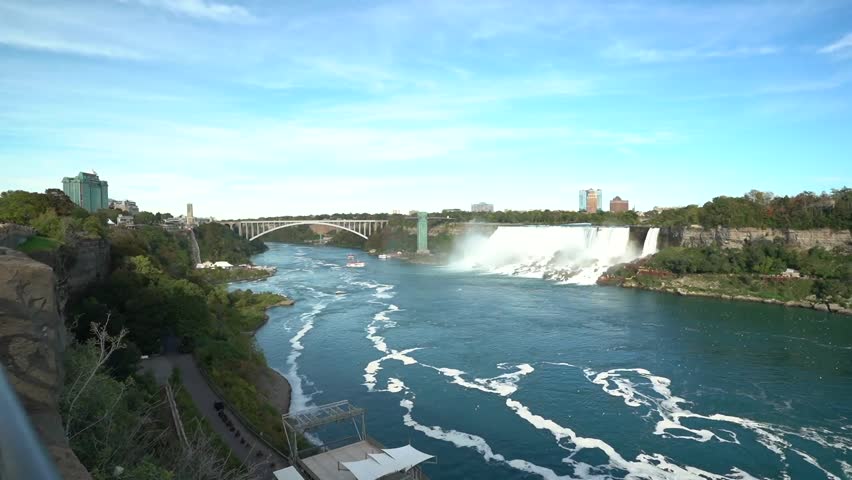 Panning across Niagara Falls on a sunny summer day.