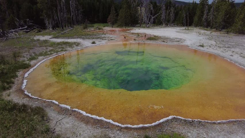 Panning Over Morning Glory View in Yellowstone National Park