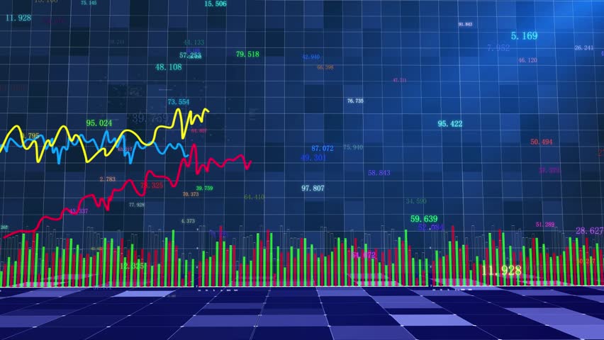 Data chart animation of stock exchange market index | Shutterstock HD Video #1101848775