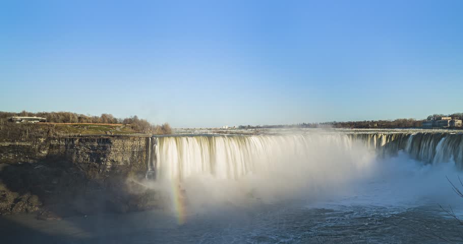 time lapse of niagara falls during spring with rainbow