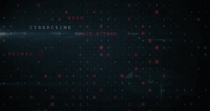 Animation of data processing on screen over cyber attack warning. global communication, digital interface, technology and networking concept digitally generated video. - Powered by Shutterstock - Get 15% off with code: PIKWIZARD15