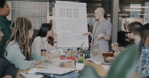 Mobile app designer making presentation to group of colleagues speaking and pointing at board in office. Teamwork and brainstorming concept. - Powered by Shutterstock - Get 15% off with code: PIKWIZARD15