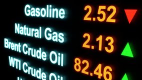 Commodity trading, screen with rising or falling Brent Crude Oil, Natural Gas and Heating Oil price. Stock market and exchange energy commodities and price changes. Business, finance and investment.