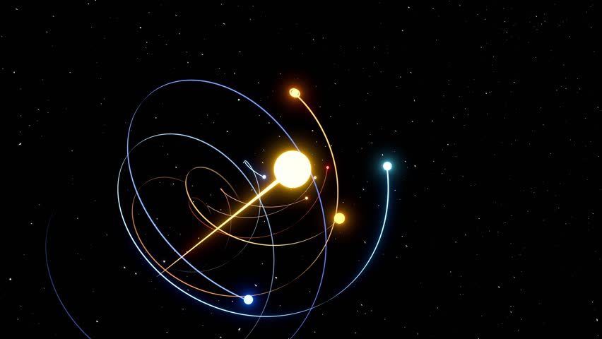 solar system 3d animation, planetary system orbits travelling through space. can be used to represent astrophysics, universe exploration or milky way rotation Royalty-Free Stock Footage #1102196647