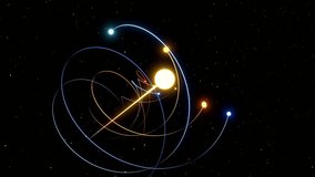 solar system 3d animation, planetary system orbits travelling through space. can be used to represent astrophysics, universe exploration or milky way rotation - Powered by Shutterstock - Get 15% off with code: PIKWIZARD15